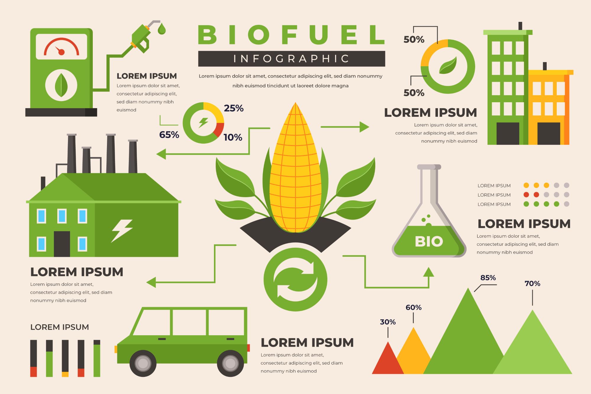 Biofuel Technology: Teknologi Bahan Bakar Biomassa